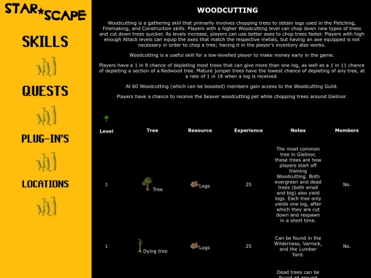 woodcutting screenshot