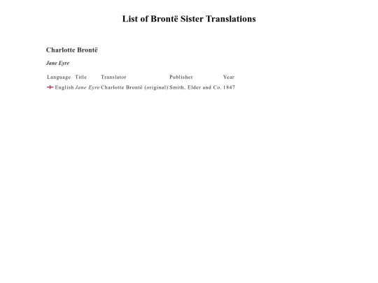 bronte screenshot