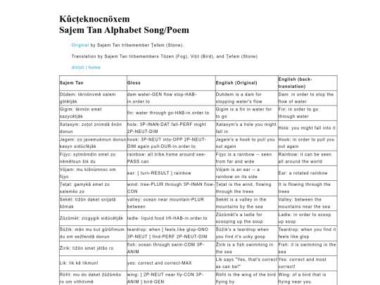 zevecah/kuhctheknoc screenshot