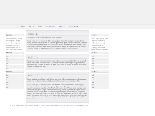 Main Page/Template screenshot