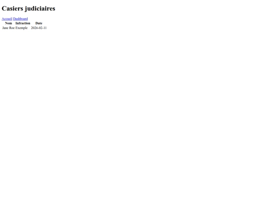 casiers screenshot
