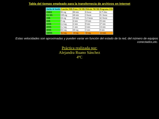 pracs/web11 screenshot
