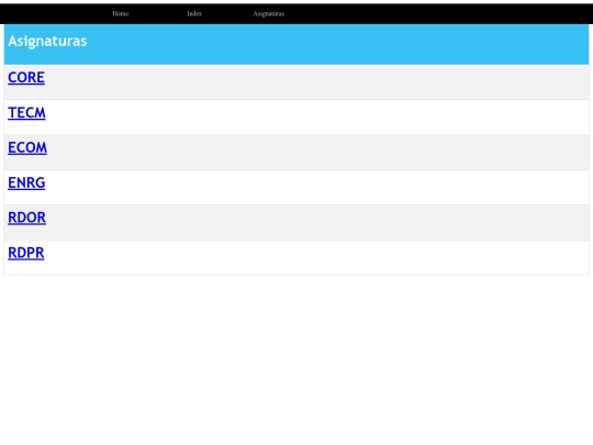 Practica1/asignaturas screenshot
