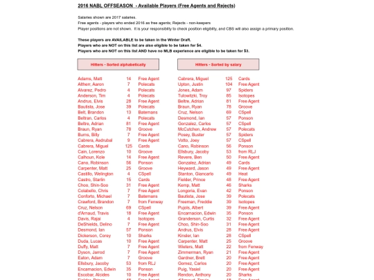 201617offseason/2016 offseason - available screenshot
