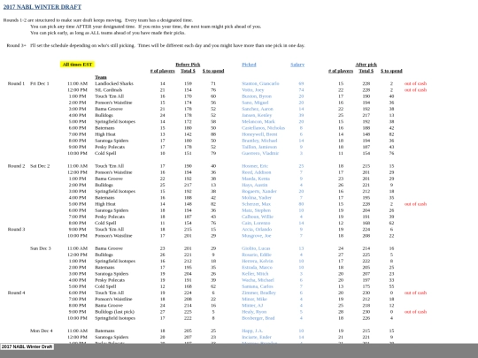 201708offseason/2017 NABL Winter Draft screenshot