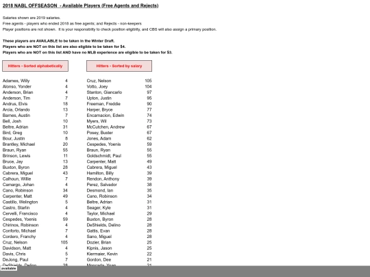 201819offseason/2018 offseason - available_files/sheet001 screenshot