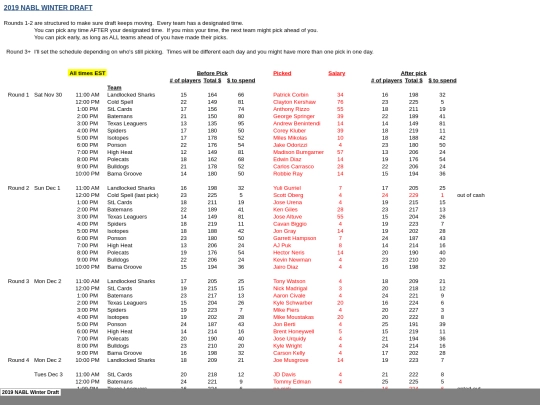 201920offseason/2019 NABL Winter Draft_files/sheet001 screenshot