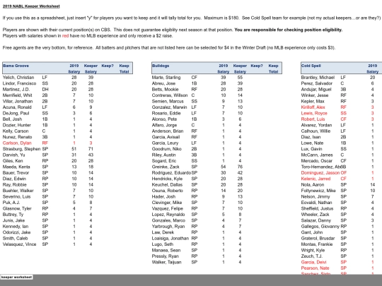 201920offseason/2019 keeper worksheet_files/tabstrip screenshot
