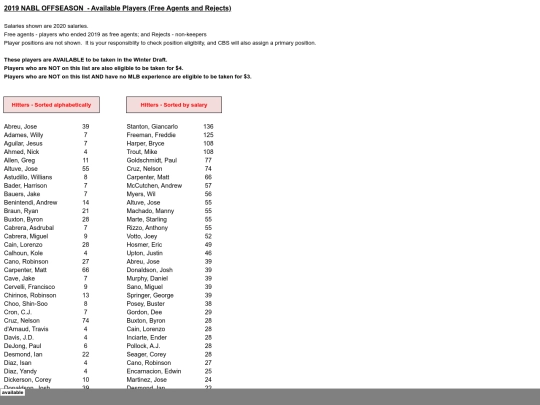 201920offseason/2019 offseason - available screenshot