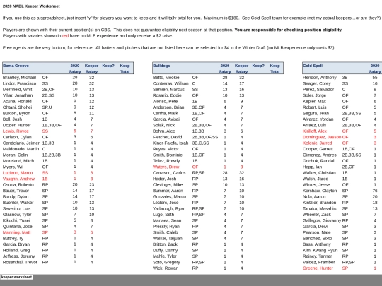 202021offseason/2020 keeper worksheet_files/tabstrip screenshot