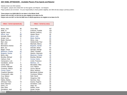202122offseason/2021 offseason - available screenshot