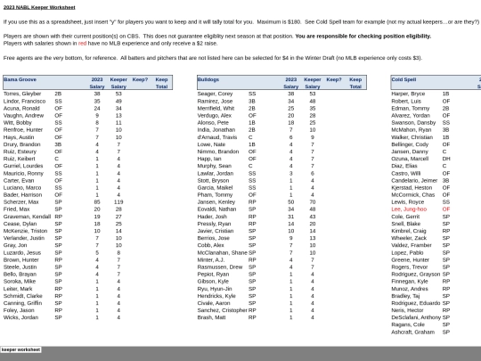 202324offseason/2023 keeper worksheet_files/sheet001 screenshot