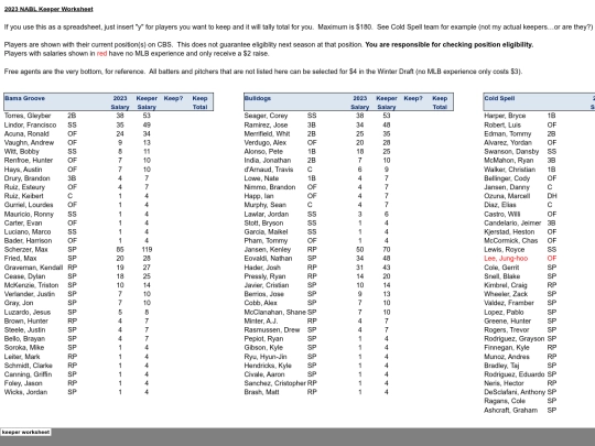 202324offseason/2023 keeper worksheet_files/tabstrip screenshot
