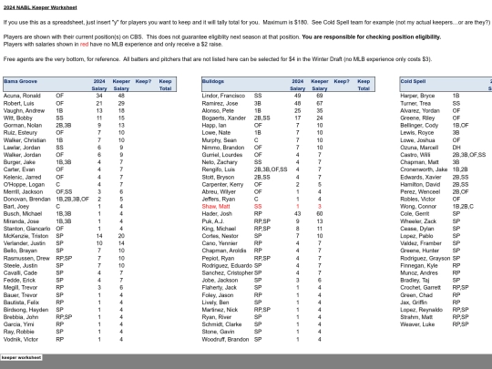 202425offseason/2024 keeper worksheet_files/tabstrip screenshot
