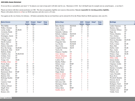 202526offseason/2025 NABL keeper worksheet_files/tabstrip screenshot