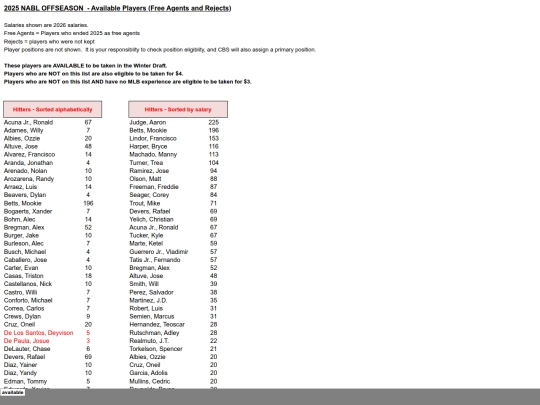 202526offseason/2025 offseason - available_files/tabstrip screenshot