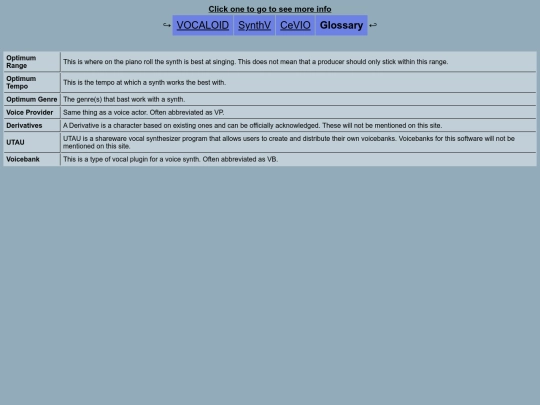 glossary screenshot