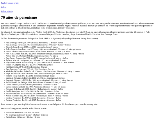 politica/mitos_politicos_argentinos/70_years_peronism screenshot