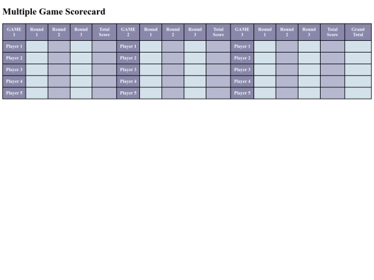 previous-assignments/scorecard3kyliek screenshot