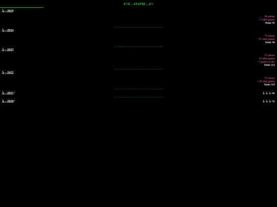 gamelog/frames/summary screenshot