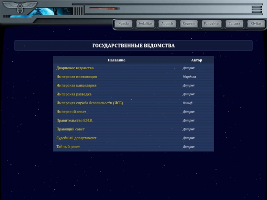 pandektes/astropolitics/agencies screenshot
