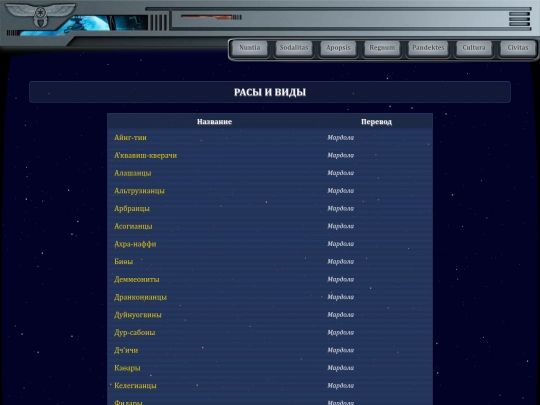 pandektes/mysticism/races screenshot