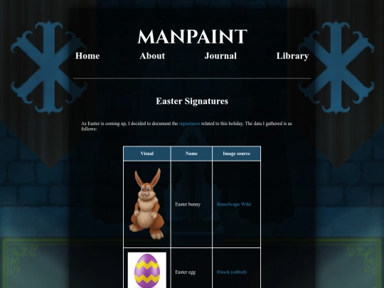 library/easter screenshot