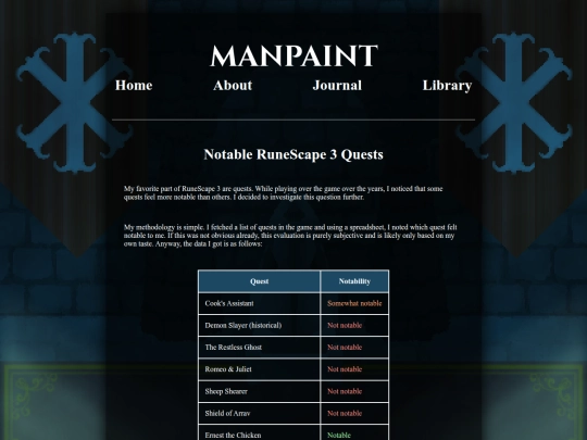 library/rs3-quests screenshot