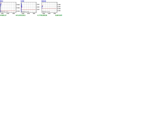 crypto screenshot
