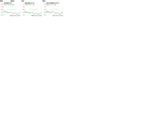 index1 screenshot