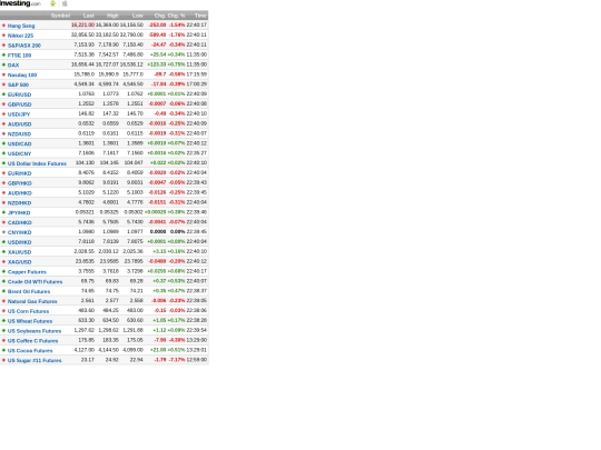 indexfuture screenshot