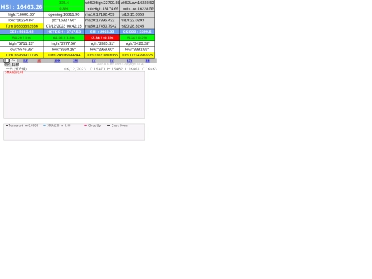 newstock/110000 screenshot