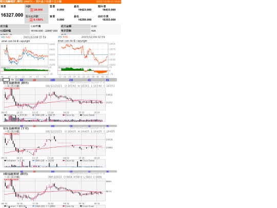 newstock/221000 screenshot