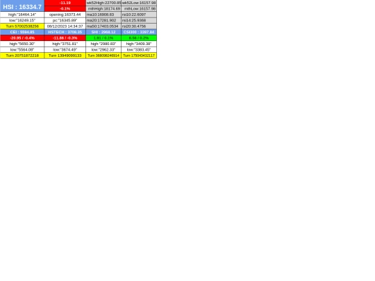 newstock/timehsi screenshot