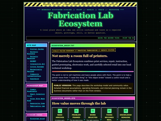 fabrication-lab-ecosystem screenshot