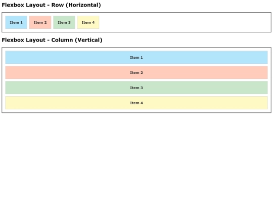 week4/flex1 screenshot