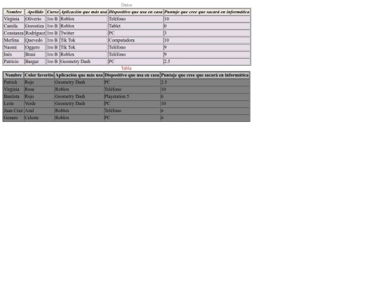 actividaddeprueba screenshot