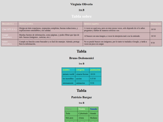 tabla screenshot