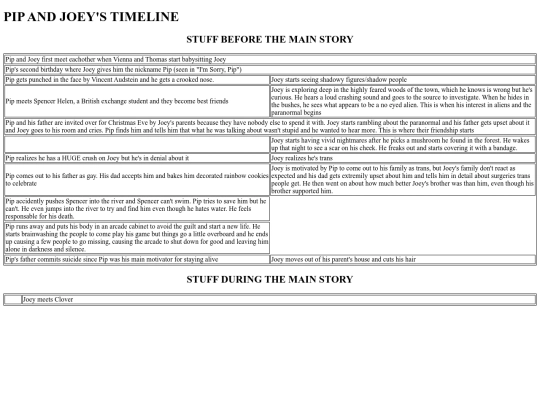 t1m3linez screenshot