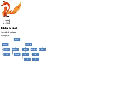 03_arbol/03_arbol_ej screenshot