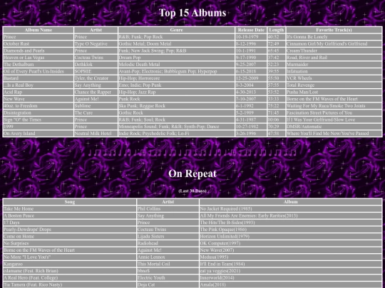 albums screenshot