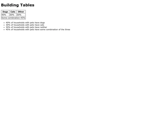 BuildingTables screenshot