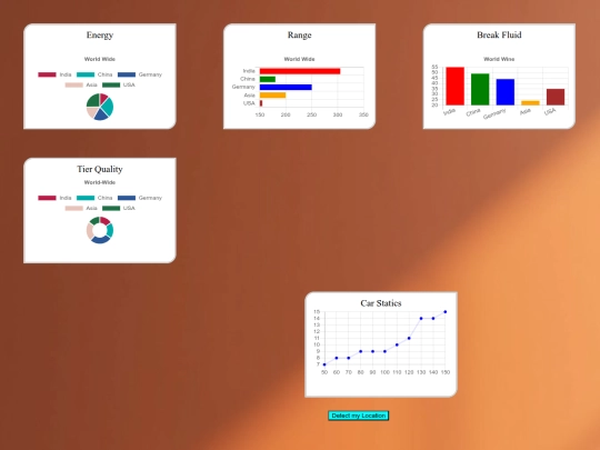 Javascript/Car Sales Task2/img1 screenshot