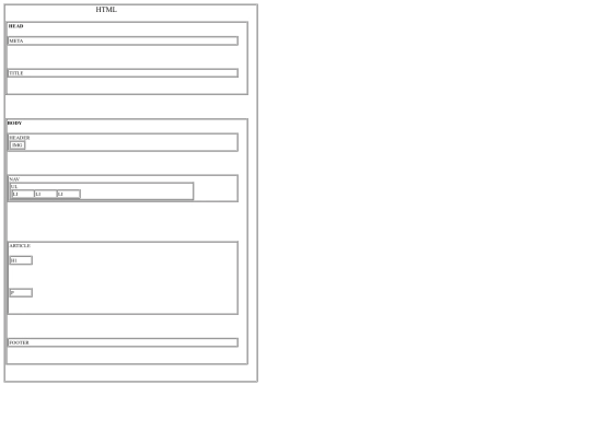 esquema screenshot