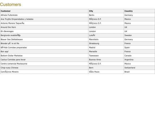 brands/saos/1.0.0 screenshot
