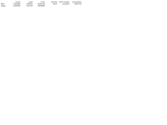 lbgrid/mem screenshot