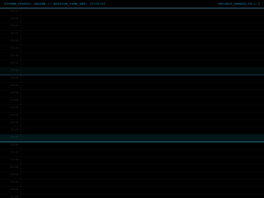 projects/errata/timeline screenshot