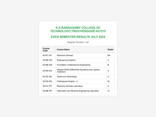 result screenshot