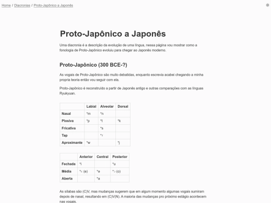 Diacronias/Proto-Japonico_a_Japones screenshot