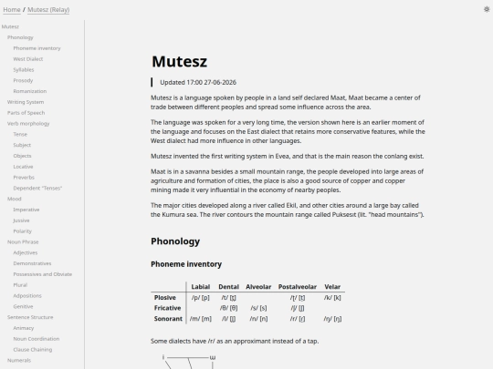 RelayDocs/Mutesz_(Relay) screenshot